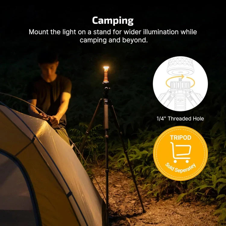 OLIGHT PROWESSORG Prowess Multifunctional with Bidirectional Lighting Flashlight - Orange