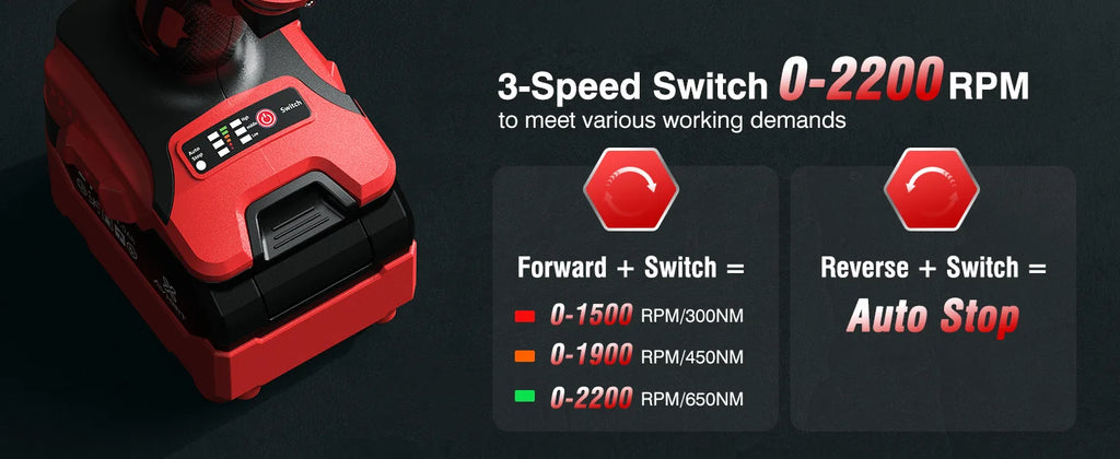 AVHRIT 1/2"Brushless Cordless Impact Wrench 650Nm(480Ft-lbs) 2200RPM w/ 2x4Ah Battery Kit & Sockets-Heavy Duty for Car/Truck/DIY
