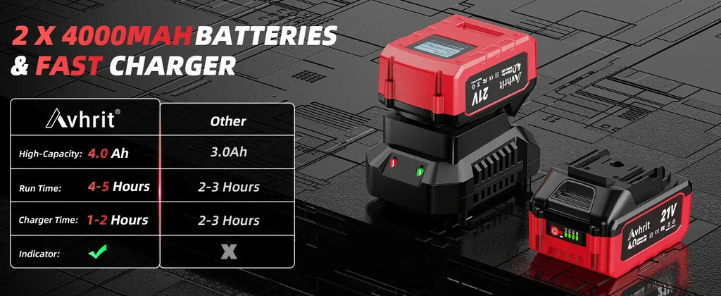 1/2 Inch Brushless Cordless Impact Wrench 480Ft-lbs|3300RPM High Torque with 2x4000mAh Batteries&4 Sockets for Car Repair,Home