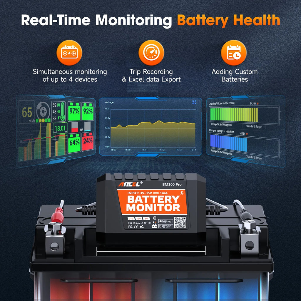 2025 ANCEL BM300 Pro Battery Monitor 24V Battery Tester 12V SOC Battery Health Analyzer Battery Tools