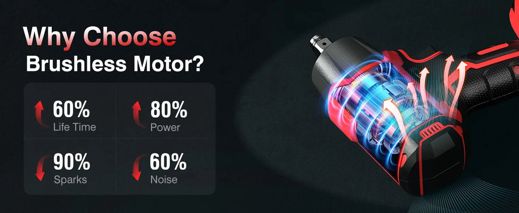 AVHRIT 1/2"Brushless Cordless Impact Wrench 650Nm(480Ft-lbs) 2200RPM w/ 2x4Ah Battery Kit & Sockets-Heavy Duty for Car/Truck/DIY
