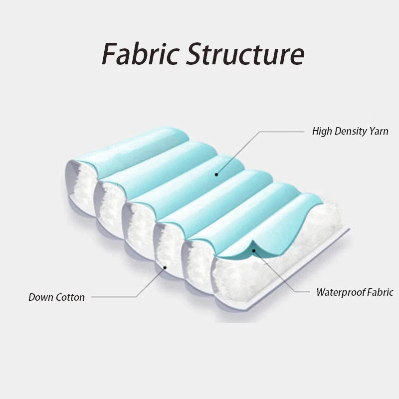 Winter Waterproof Pet Clothing Reversible Dog Clothes Reflective Puppy Jacket for Small Large Dogs Labrador French Bulldog Coat