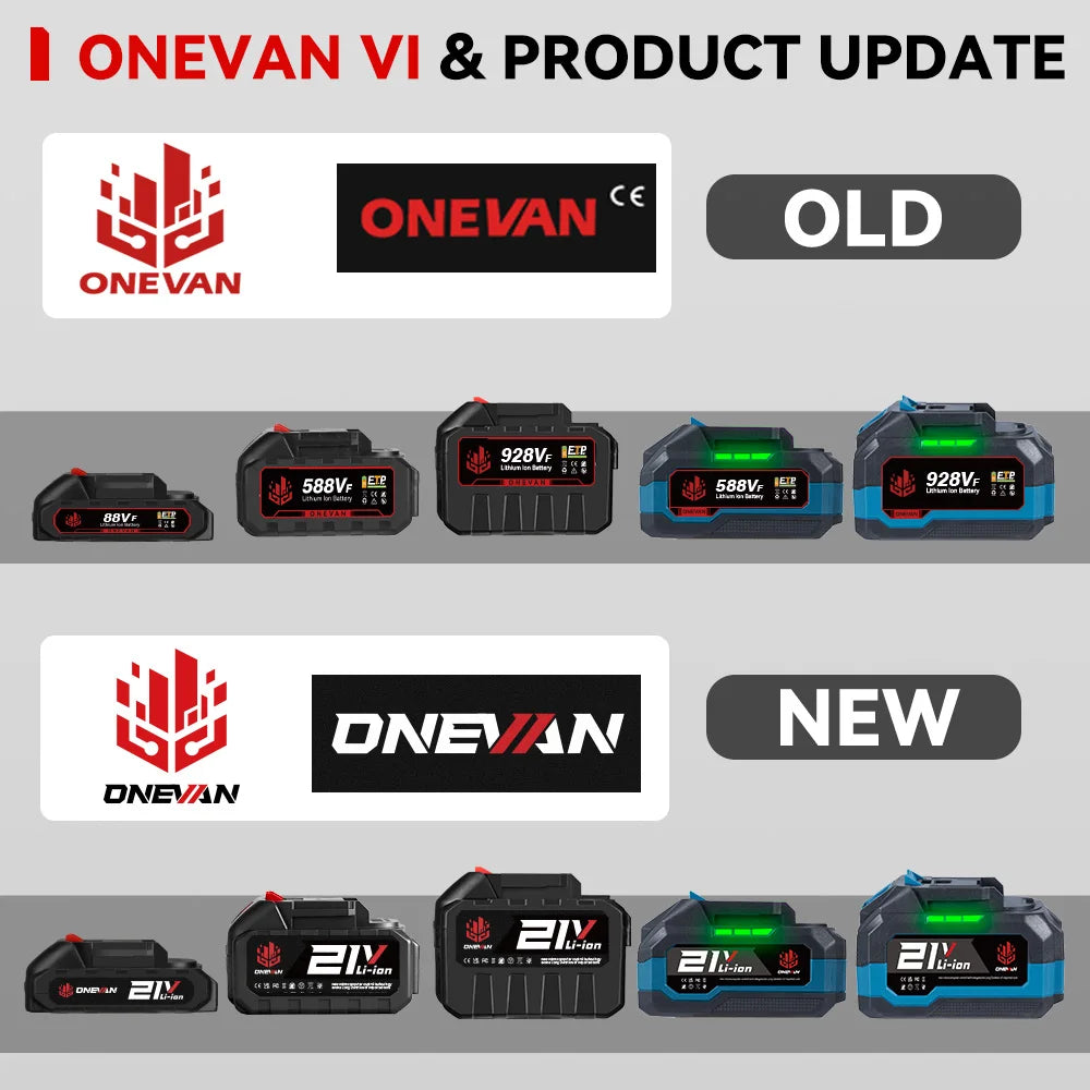 ONEVAN 1200N.M Brushless Electric Impact Wrench DTW500 4Gear Rechargeable Electric Screwdriver Power Tool For Makita Battery Pin