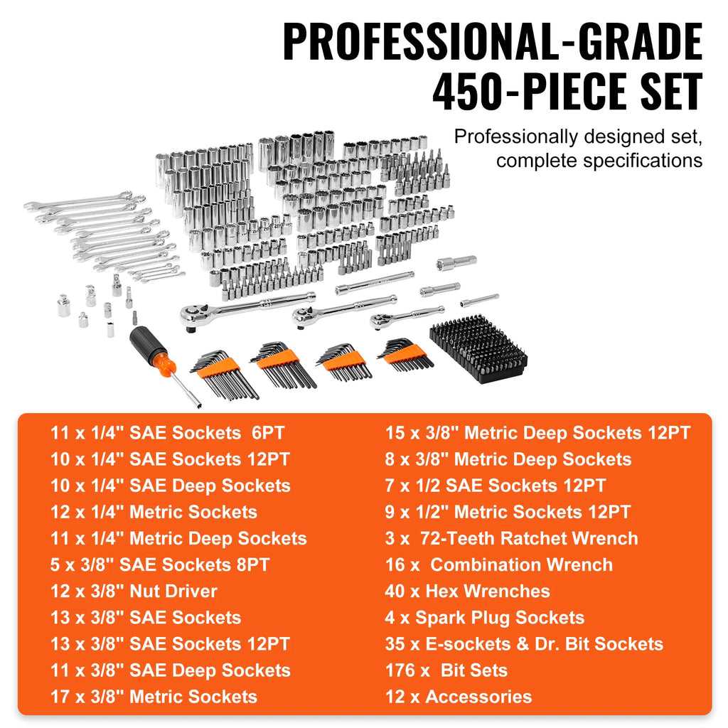 SucceBuy Mechanics Tool Set and Socket Set 1/4" 3/8" 1/2" Drive Deep Standard Sockets 450 Pcs SAE and Metric Mechanic Tool Kit