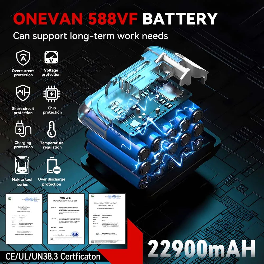 ONEVAN 3000W Brushless Cordless Reciprocating Saw Electric Chainsaw Cut Saw Wood Metal Pipe Cutting Tools For Makita Battery Pin