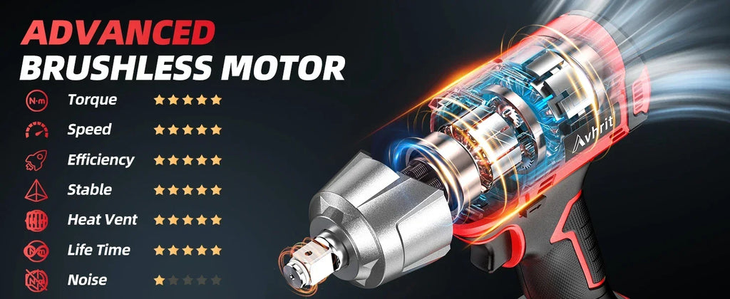1/2 Inch Brushless Cordless Impact Wrench 480Ft-lbs|3300RPM High Torque with 2x4000mAh Batteries&4 Sockets for Car Repair,Home