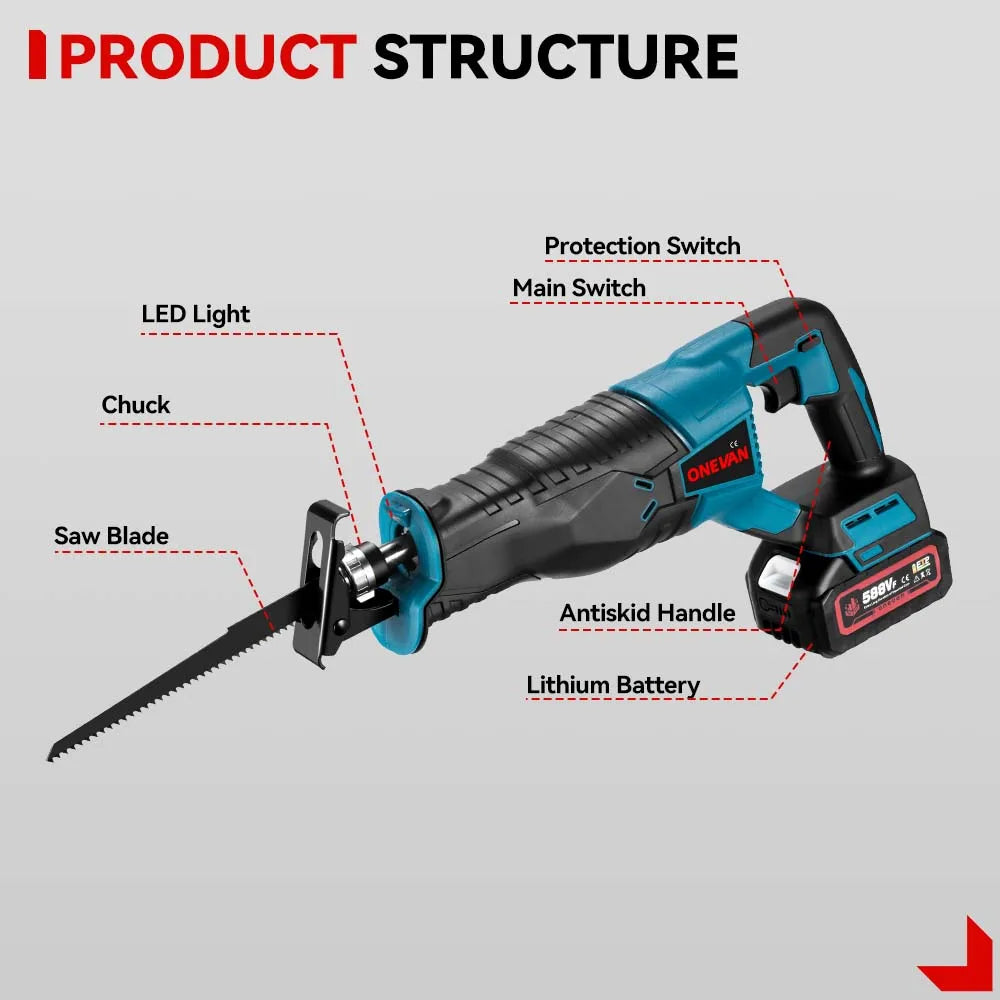 ONEVAN 3000W Brushless Cordless Reciprocating Saw Electric Chainsaw Cut Saw Wood Metal Pipe Cutting Tools For Makita Battery Pin