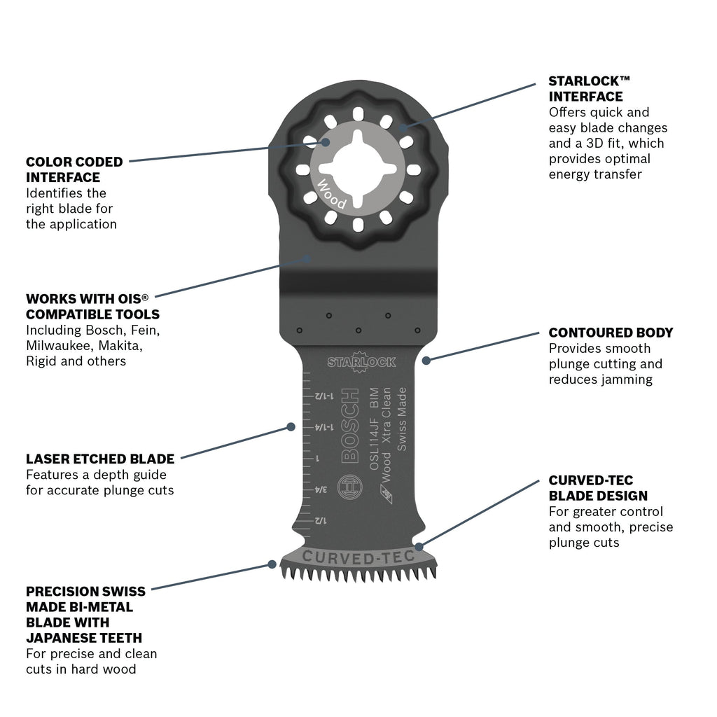 BOSCH OSL114JF-10 1-1/4 In. Starlock® Oscillating Multi Tool Bi-Metal Xtra-clean Plunge Cut Blade 10 Pk.