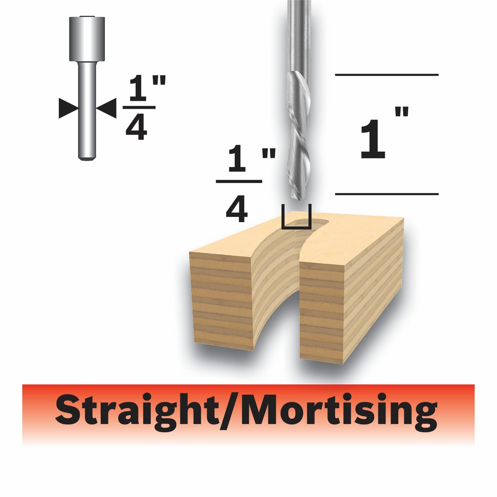 BOSCH 85903MC 1/4 In. x 1 In. Solid Carbide Double-Flute Downcut Spiral Router Bit